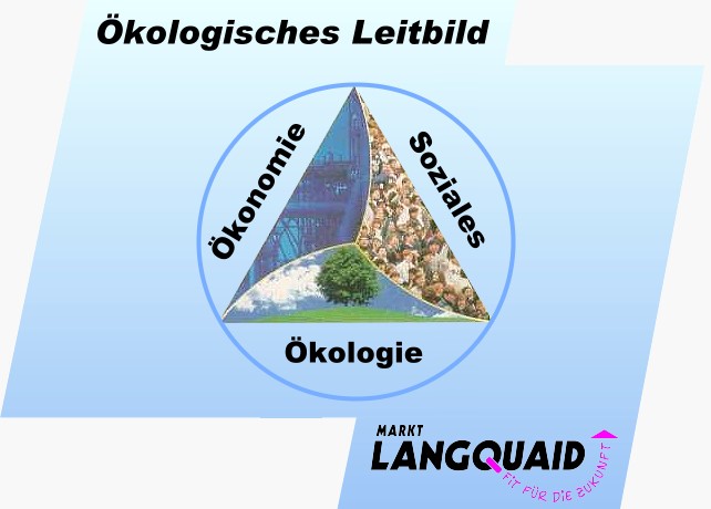 Ökologisches Leitbild